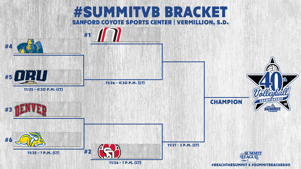 summit bracket.