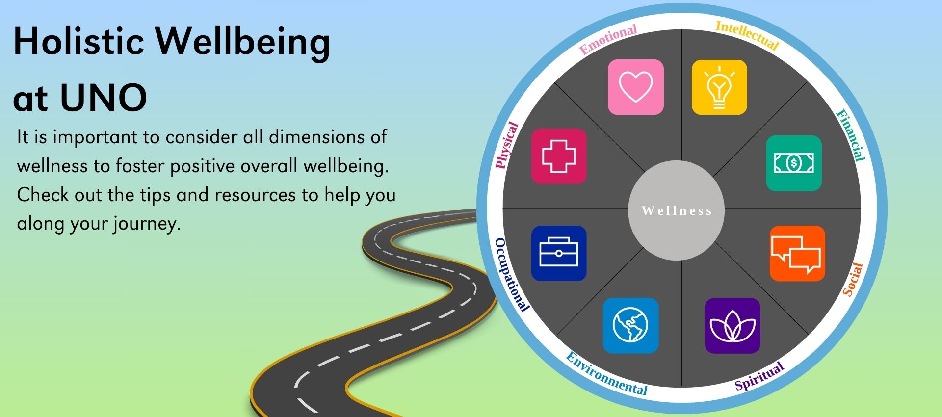 Road leading to dimensions of wellness.